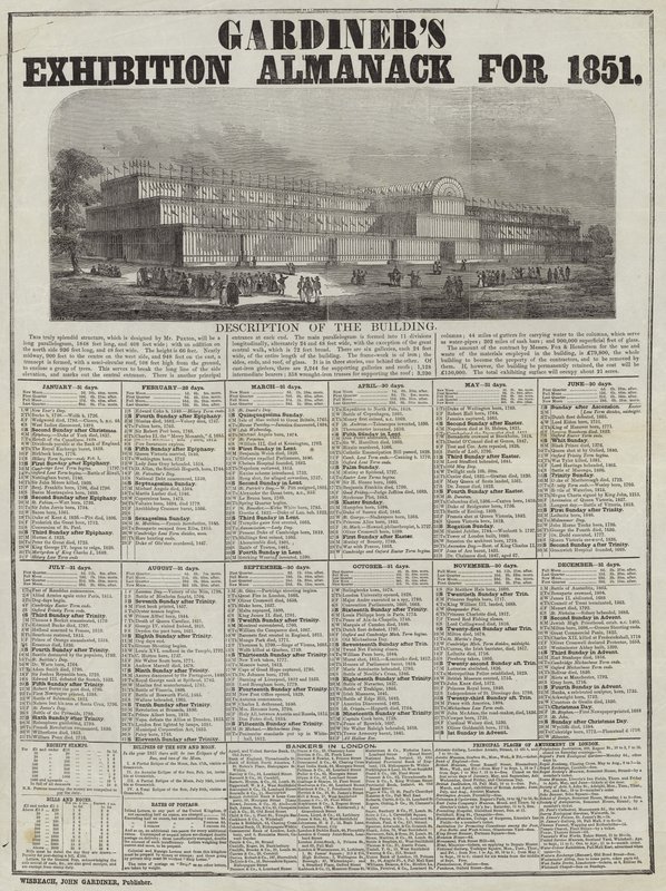 Almanacco dell