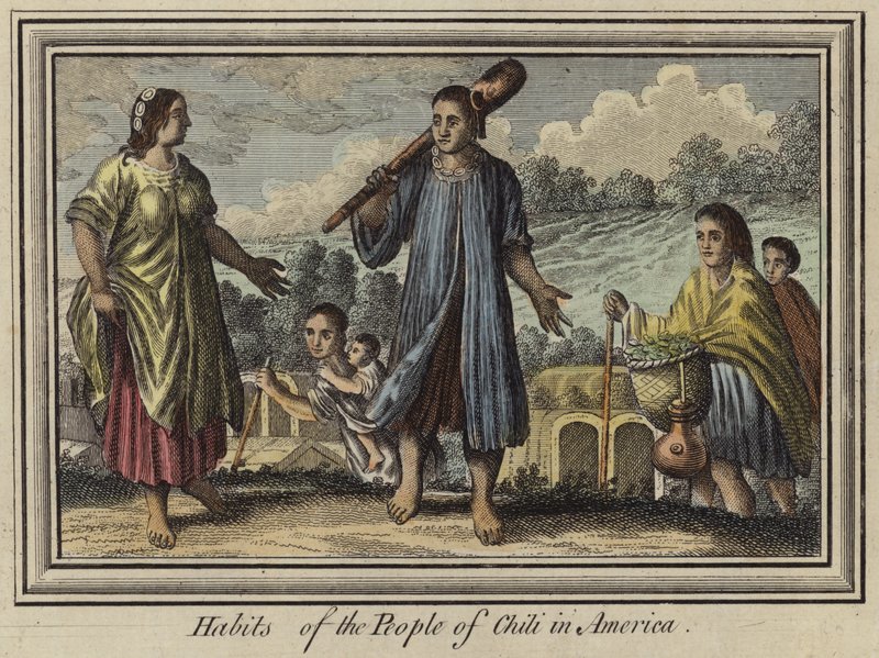 Abitudini del popolo del Cile in America da English School