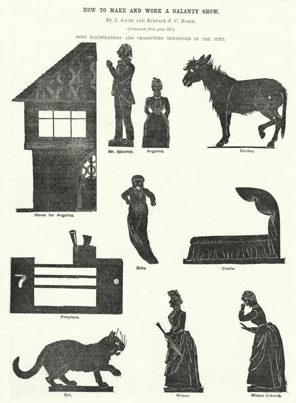 Come Fare e Gestire uno Spettacolo di Galanty, di J Sachs e Eustace J C Baird da English School