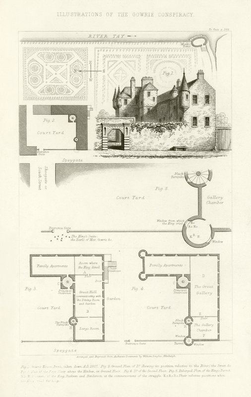 Illustrazione della Cospirazione di Gowrie da English School