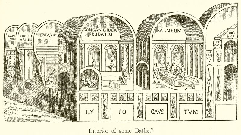 Interno di alcune terme da English School