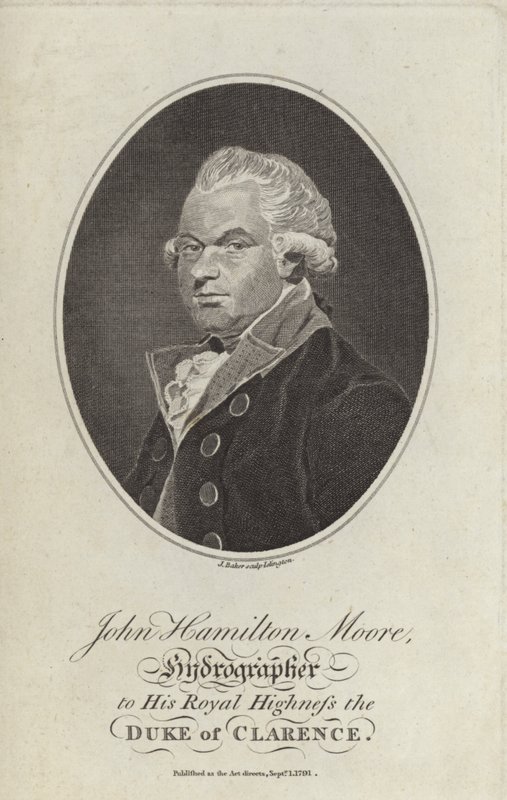 John Hamilton Moore da English School