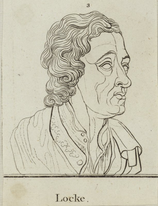 John Locke da English School