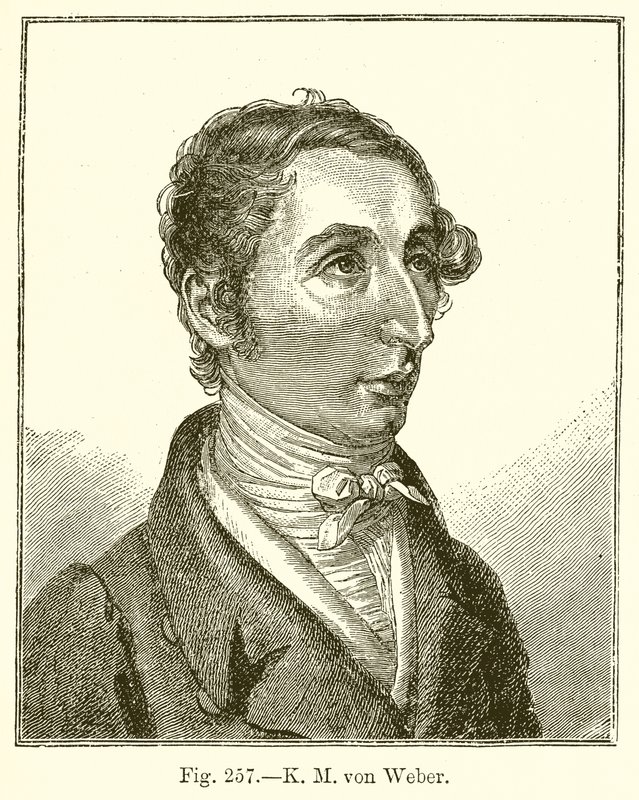 K. M. Von Weber da English School
