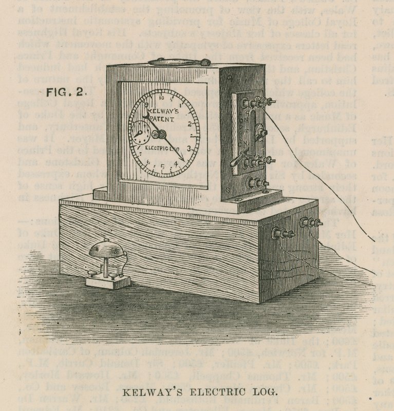 Log elettrico di Kelway da English School