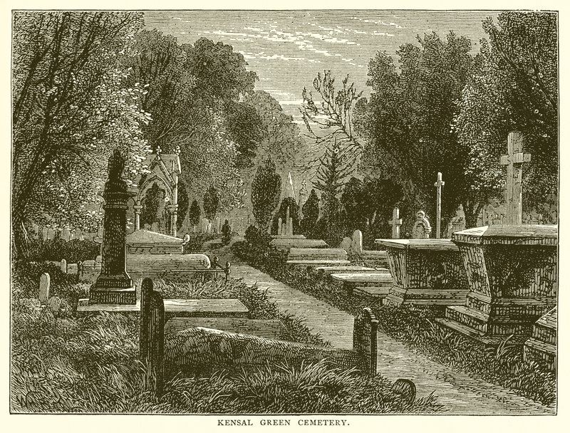 Cimitero di Kensal Green da English School