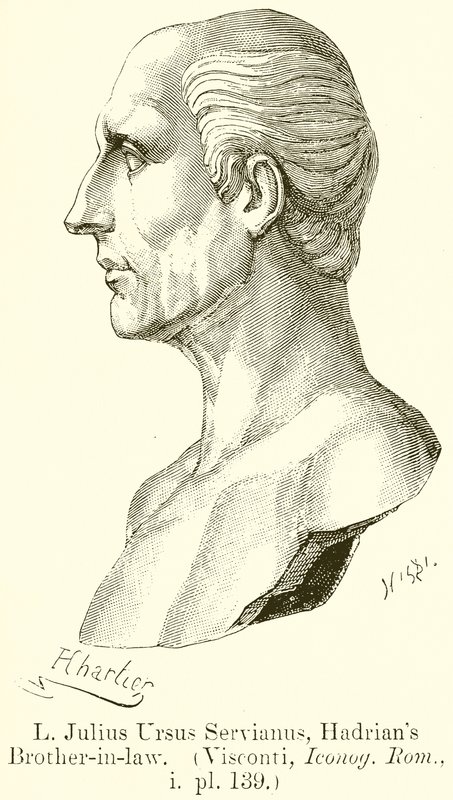 L. Giulio Ursus Serviano, cognato di Adriano (Visconti, Iconog. Rom., i. pl. 139) da English School