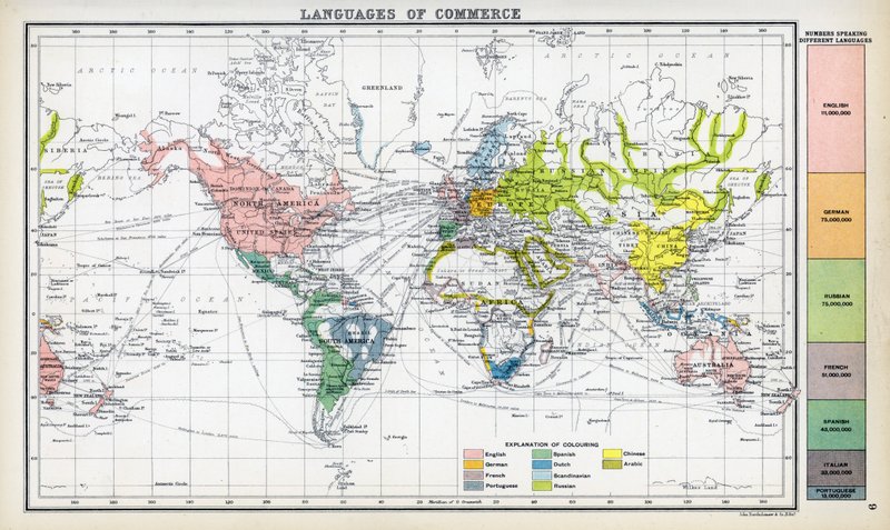 Lingue del commercio da English School