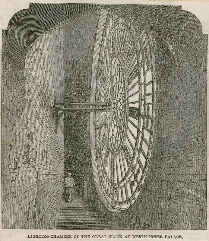 Camere di illuminazione del grande orologio al Palazzo di Westminster da English School