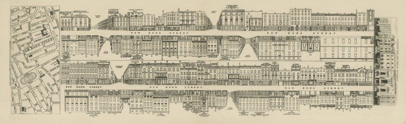 Architettura di Londra da English School