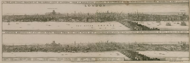 Londra, prima e dopo il Grande Incendio da English School