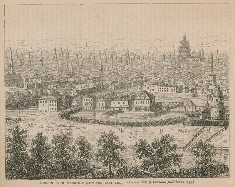 Londra da Islington (City e East End) da English School