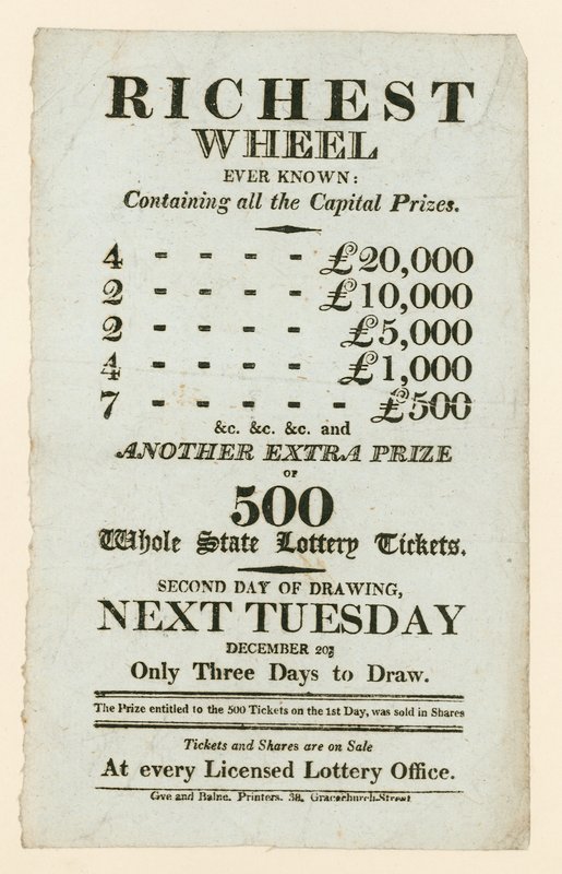 Pubblicità della lotteria da English School