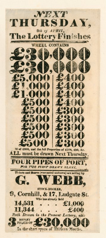 Pubblicità della lotteria da English School