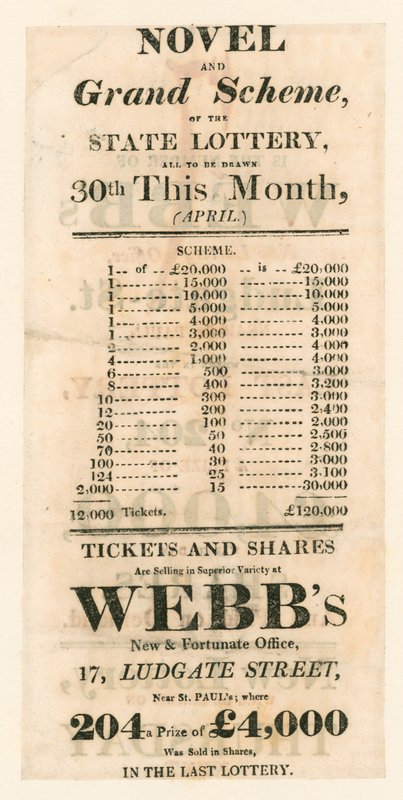 Pubblicità della lotteria da English School