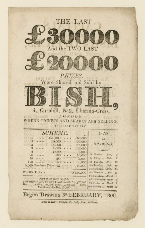 Pubblicità della lotteria da English School