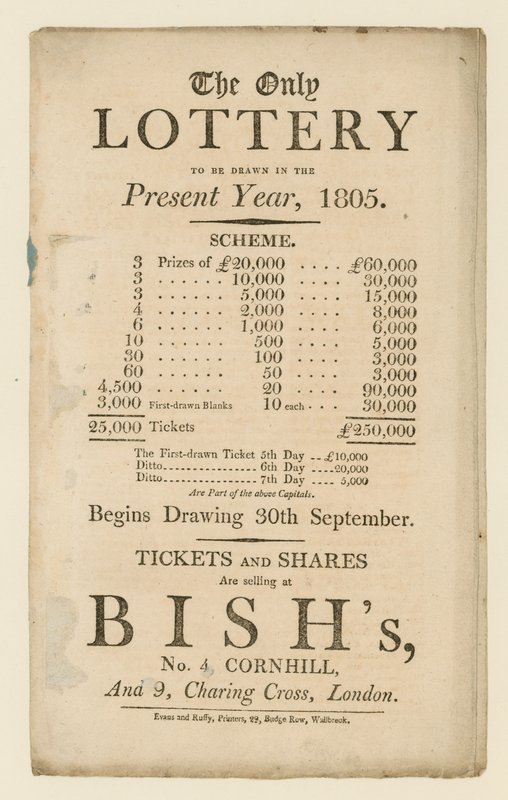 Pubblicità della lotteria da English School
