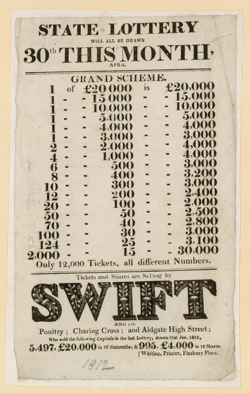 Pubblicità della lotteria da English School