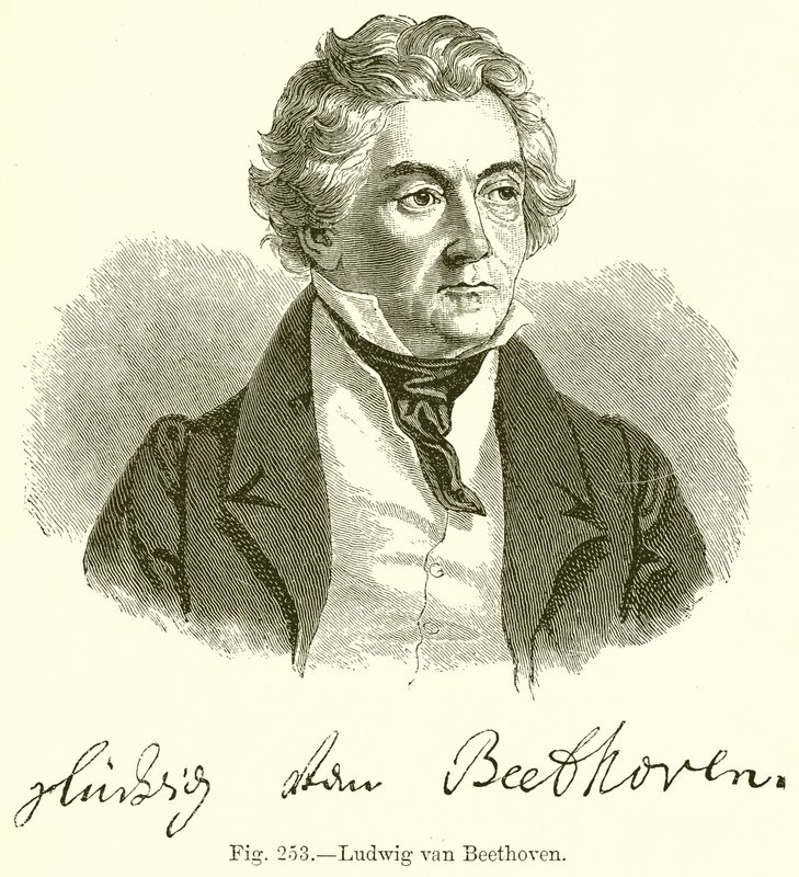 Ludwig Van Beethoven da English School