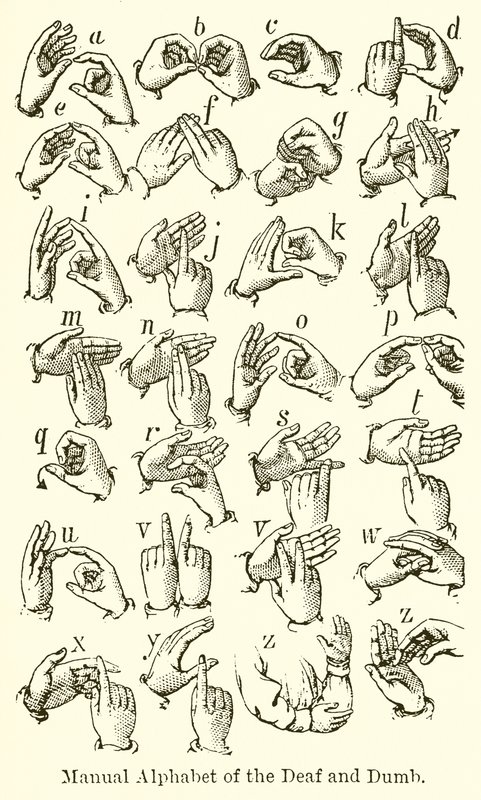 Alfabeto Manuale dei Sordi e Muti da English School