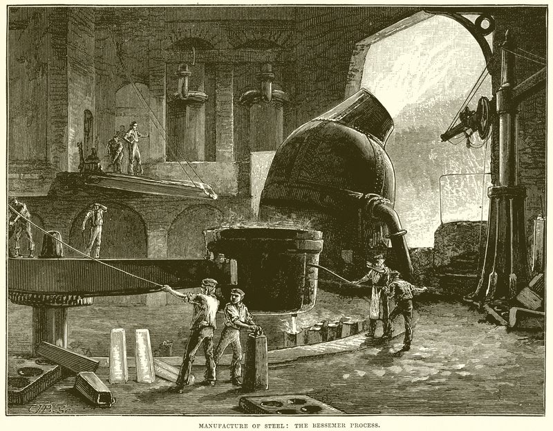 Fabbricazione dell
