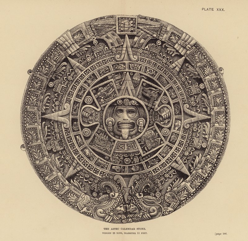 Messico: La pietra del calendario azteco da English School