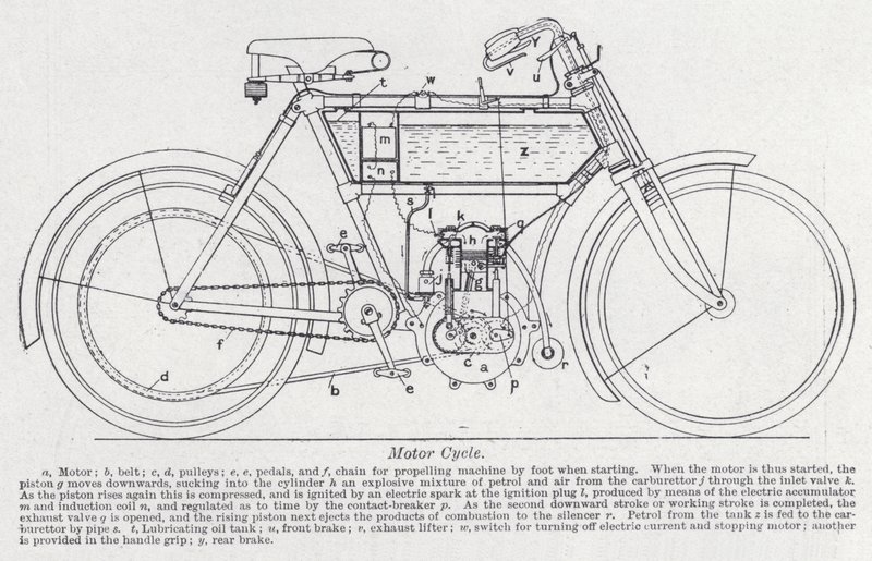 Motocicletta da English School