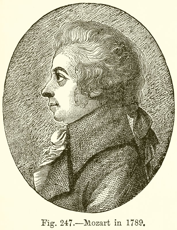 Mozart nel 1789 da English School