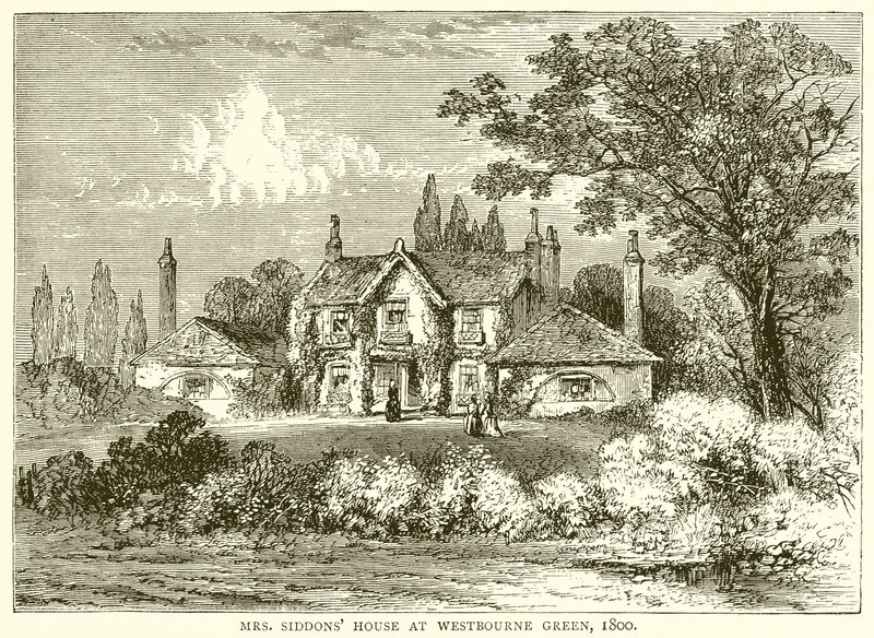 Casa della signora Siddons a Westbourne Green, 1800 da English School