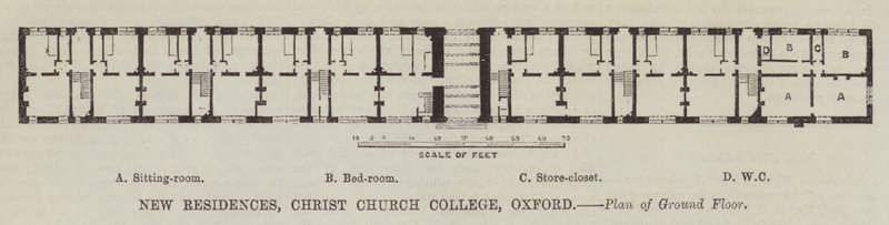 Nuove Residenze, Christ Church College, Oxford, Pianta del Piano Terra da English School