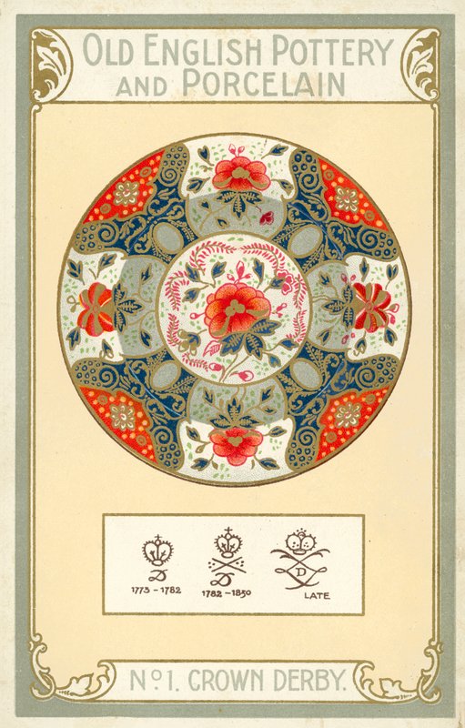 Vecchia Ceramica e Porcellana Inglese: Crown Derby da English School