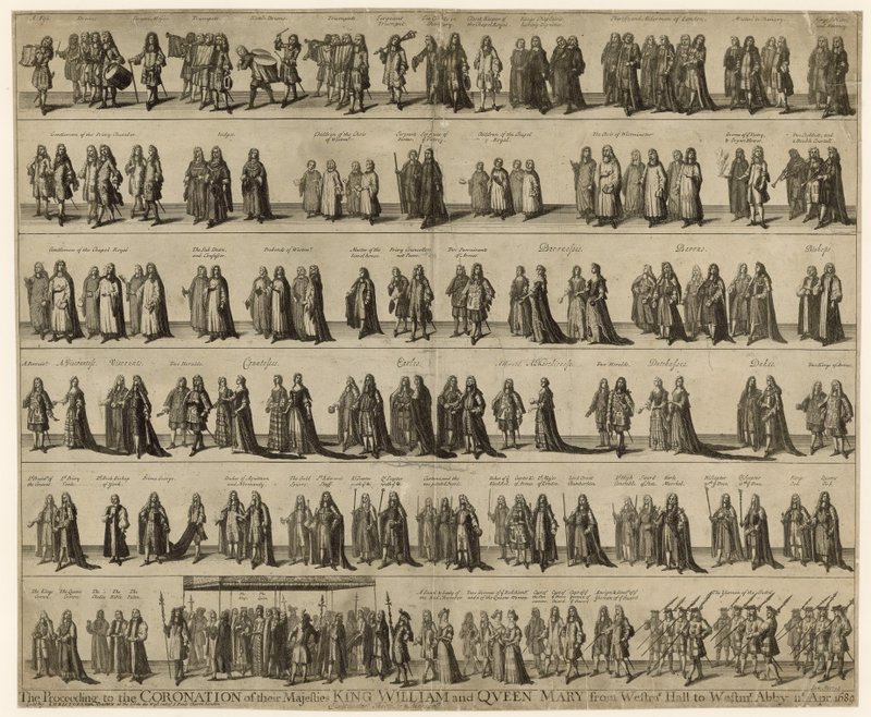 Ordine della processione per l