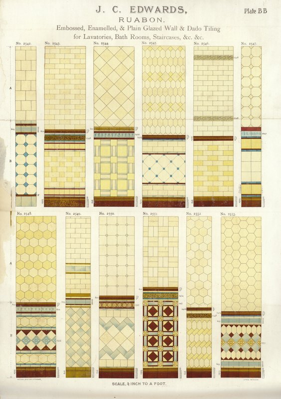 Pagina dal Compendio degli Architetti, Geometri e Ingegneri 1892 da English School