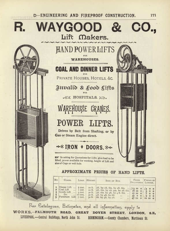 Pagina dal Compendio degli Architetti, Geometri e Ingegneri 1892 da English School