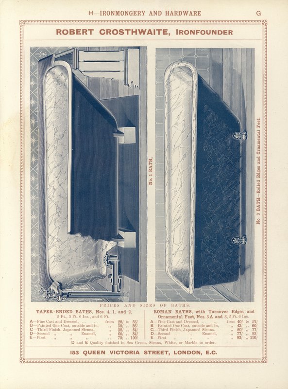 Pagina dal Compendio degli Architetti, Geometri e Ingegneri 1892 da English School