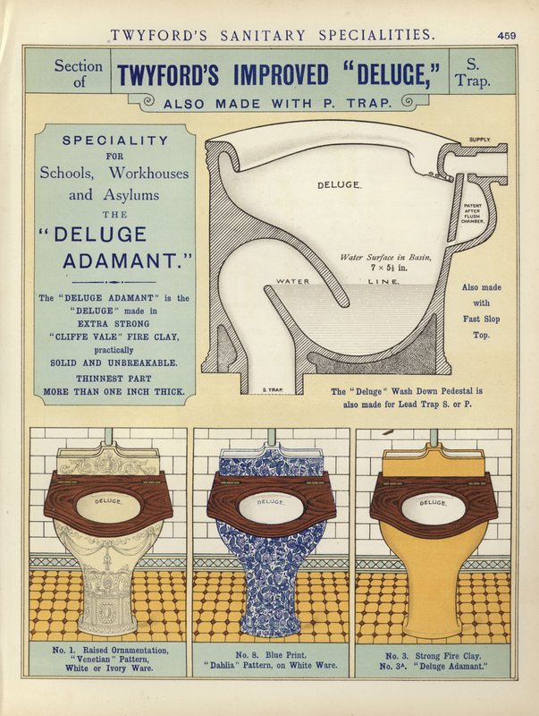 Pagina dal Compendio di Architetti, Geometri e Ingegneri 1892 da English School