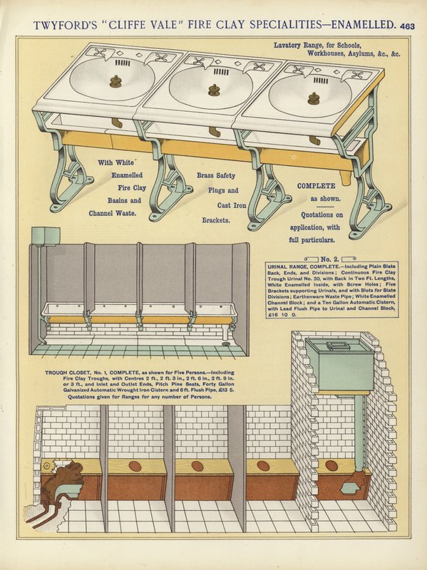 Pagina dal Compendio di Architetti, Geometri e Ingegneri 1892 da English School