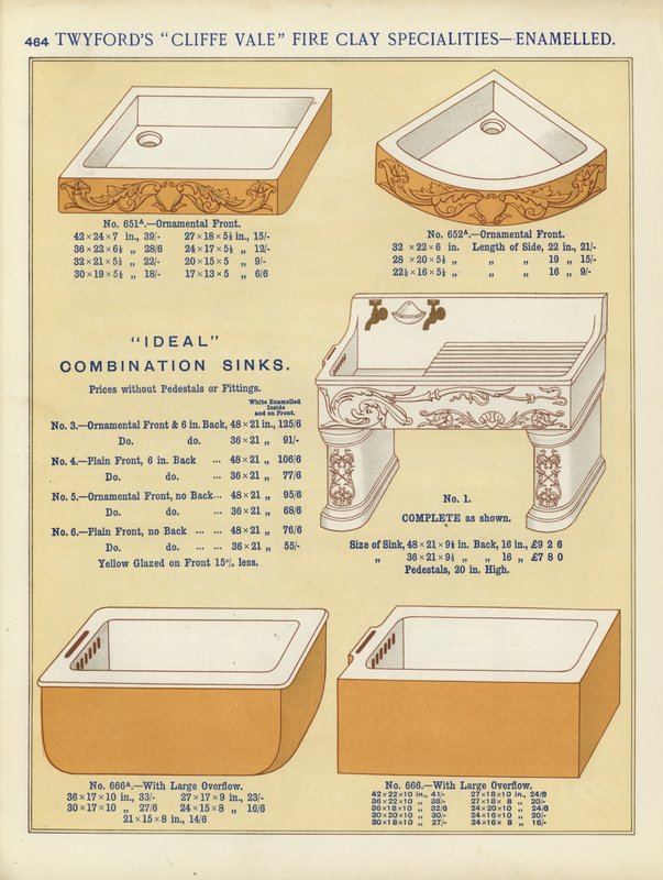 Pagina dal Compendio di Architetti, Geometri e Ingegneri 1892 da English School