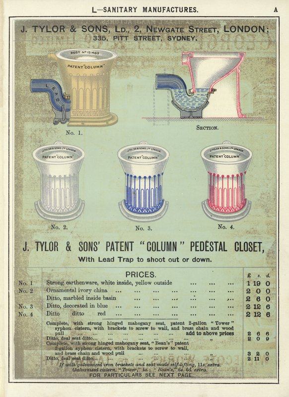 Pagina dal Compendio di Architetti, Geometri e Ingegneri 1892 da English School