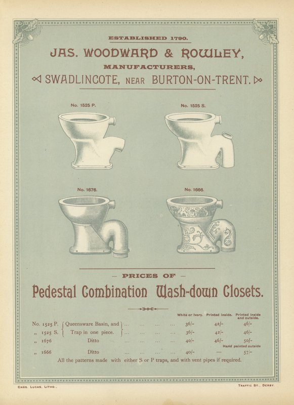 Pagina dal Compendio di Architetti, Geometri e Ingegneri 1892 da English School