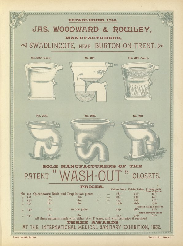Pagina dal Compendio di Architetti, Geometri e Ingegneri 1892 da English School