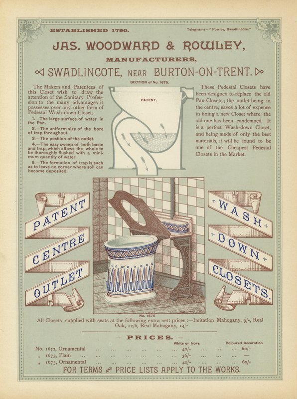 Pagina dal Compendio di Architetti, Geometri e Ingegneri 1892 da English School