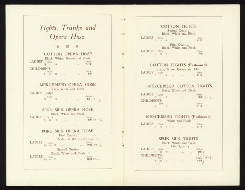 Pagine dal catalogo delle famose scarpe da balletto di Milano di Gamba (litografia) da English School