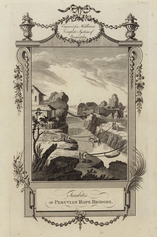 Ponti di corda peruviani da English School