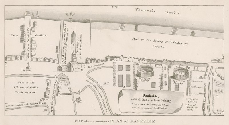 Piano di Bankside, Southwark da English School