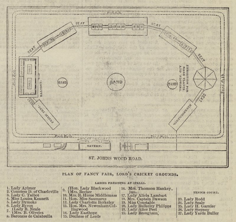 Piano della Fiera di Fantasia, Lord