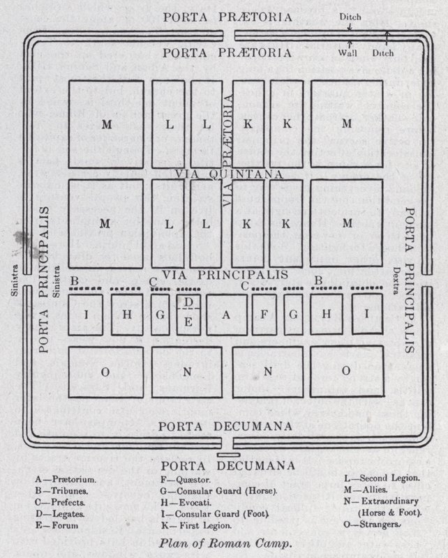 Piano di un campo romano da English School