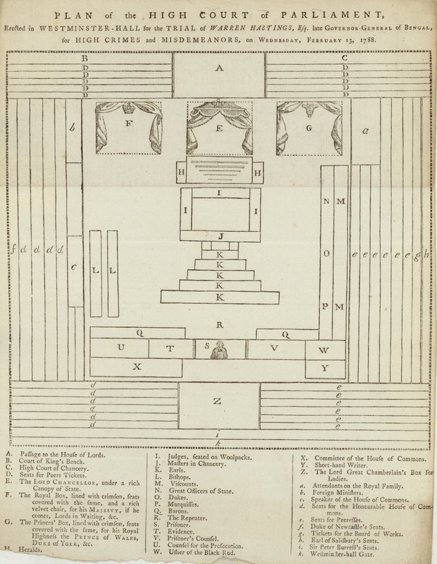 Piano dell