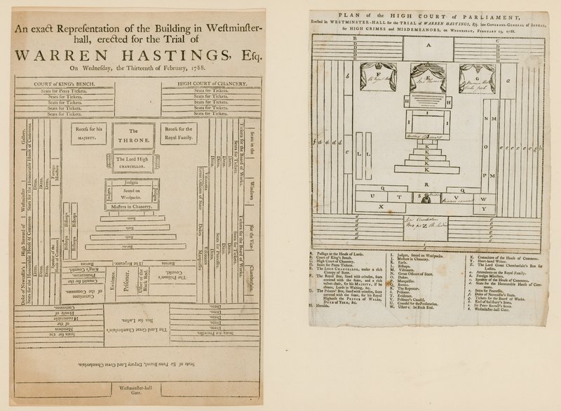 Piani per il processo di Warren Hastings da English School