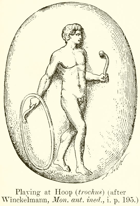 Giocare al cerchio (trochus) (dopo Winckelmann, Mon. ant. ined., i. p. 195) da English School
